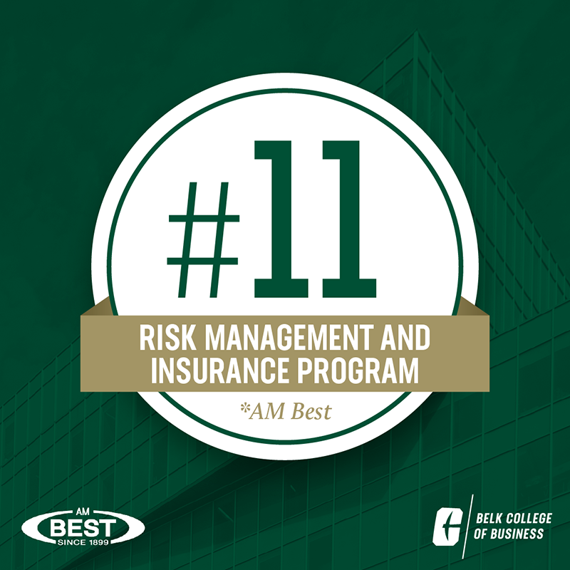 The Belk College of Business Risk Management and Insurance program was recently ranked No. 11 in the 2022 AM Best Review Survey of the best undergraduate RMI programs. 