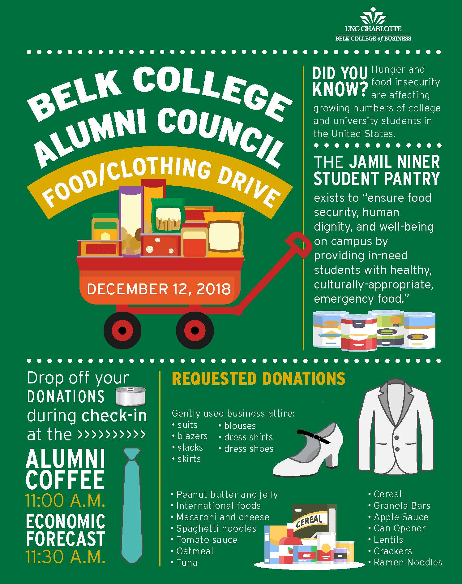 Belk College Alumni Council Food/Clothing Drive 